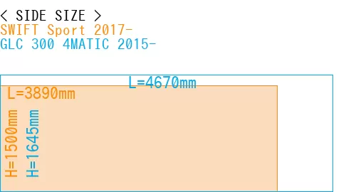 #SWIFT Sport 2017- + GLC 300 4MATIC 2015-